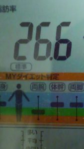 1005体脂肪率