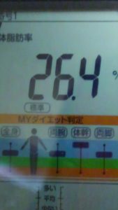 1006体脂肪率