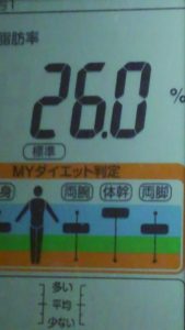 1011体脂肪率