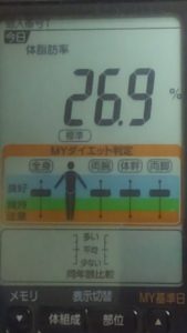 1001体脂肪率
