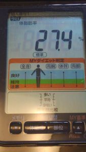 0922体脂肪率