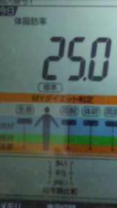 1107体脂肪率