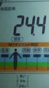 1117体脂肪率