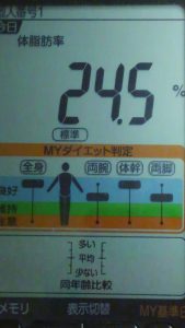 1128体脂肪率