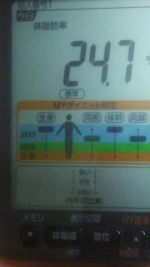 1109体脂肪率
