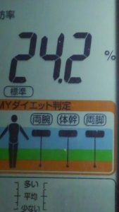 1122体脂肪率