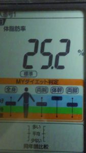 1101体脂肪率