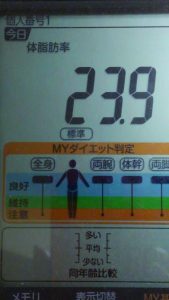 1201体脂肪率